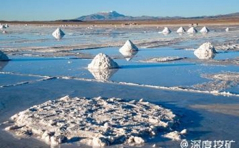 中資企業該如何應對？碳酸鋰價擊穿20萬元防線