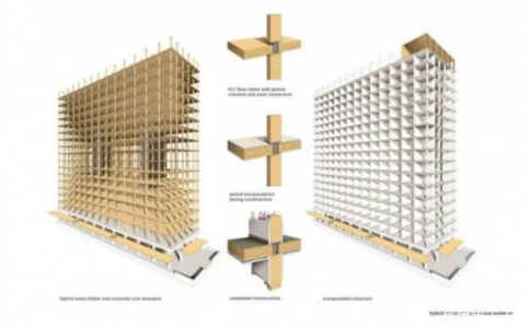 裝配式木結構建筑未來可期,讓木結構建筑重返現代！